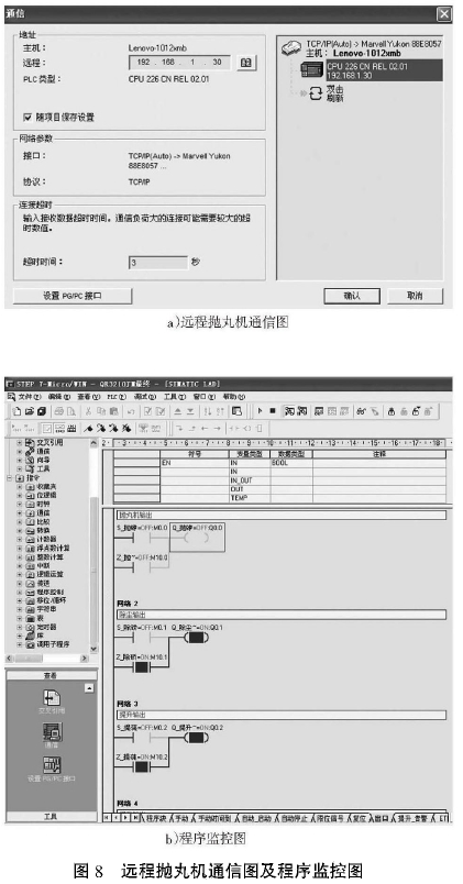 圖8遠(yuǎn)程拋丸機通信圖及程序監(jiān)控圖