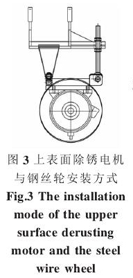 圖3上表而除銹電機(jī) 與鋼茲輪安裝方式